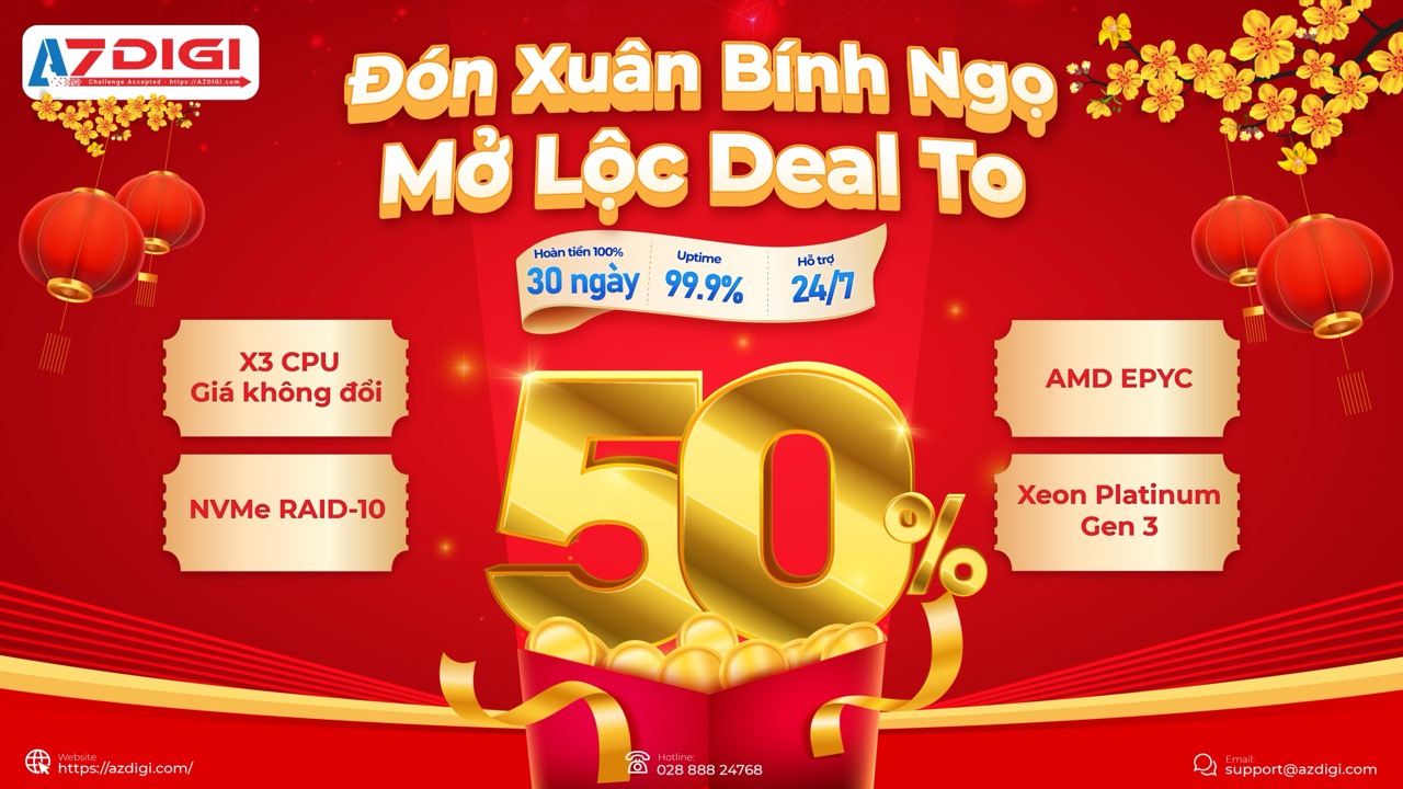 Các Loại Khuyến Mãi Combo 888Top Phổ Biến